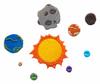 Unknown Solar System