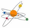 Solar System