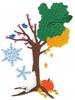 Four Seasons Tree