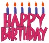 Happy Birthday #2 ( Scrapbooking )